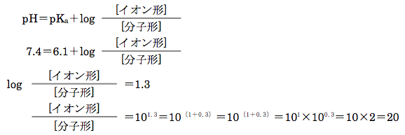 解説画像